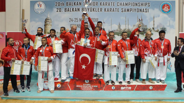 Balkan Karate Şampiyonası